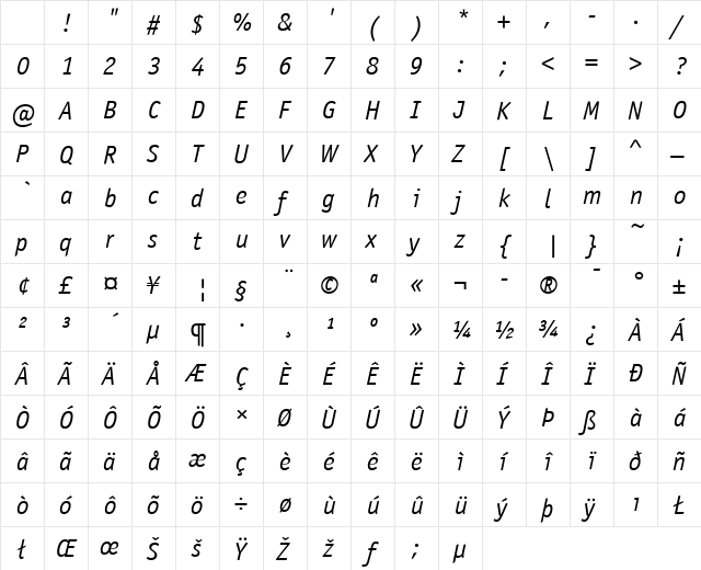 Officina Sans ITC Book Italic Character Map Officina Sans ITC Book Italic Character Map