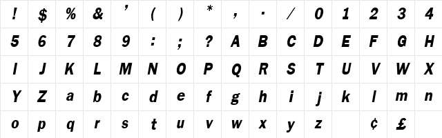 PatellaCond Oblique Character Map