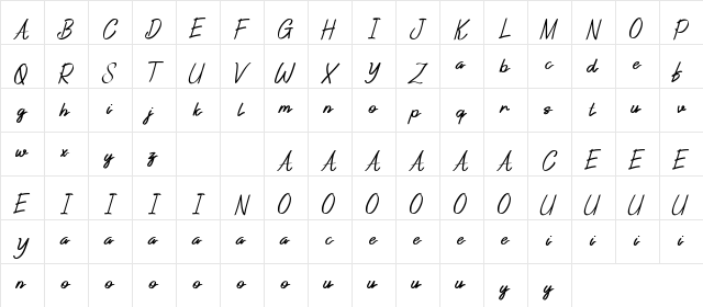 Reyburn Demo Script Regular Character Map