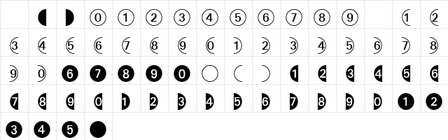 DecoNumbers LH Circle Regular Character Map