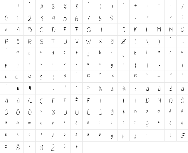 HairStyles Regular Character Map HairStyles Regular Character Map