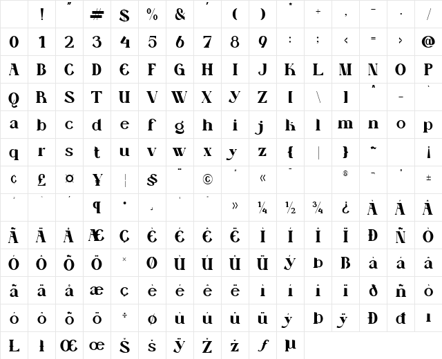 Distant Feeling Regular Character Map Distant Feeling Regular Character Map