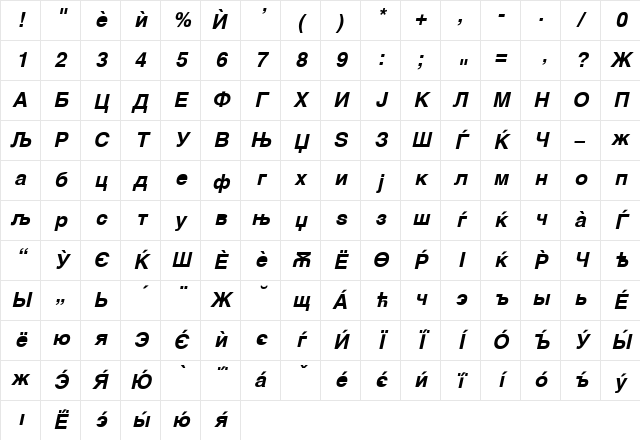 Makedonska Helvetika BoldItalic Character Map