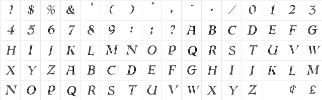 PatienceCaps Oblique Character Map