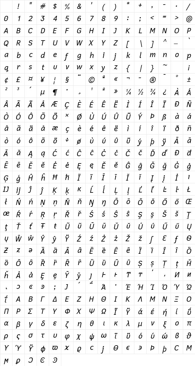 Cadman Italic Character Map Cadman Italic Character Map