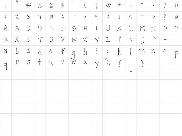 Patient Paige Regular Character Map Patient Paige Regular Character Map