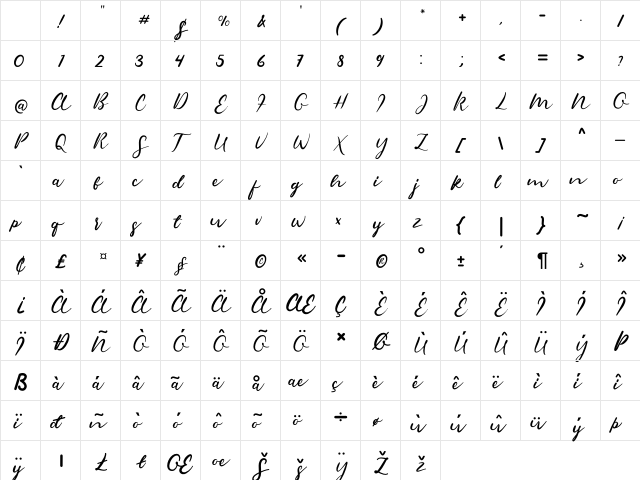 Sambara Regular Character Map Sambara Regular Character Map