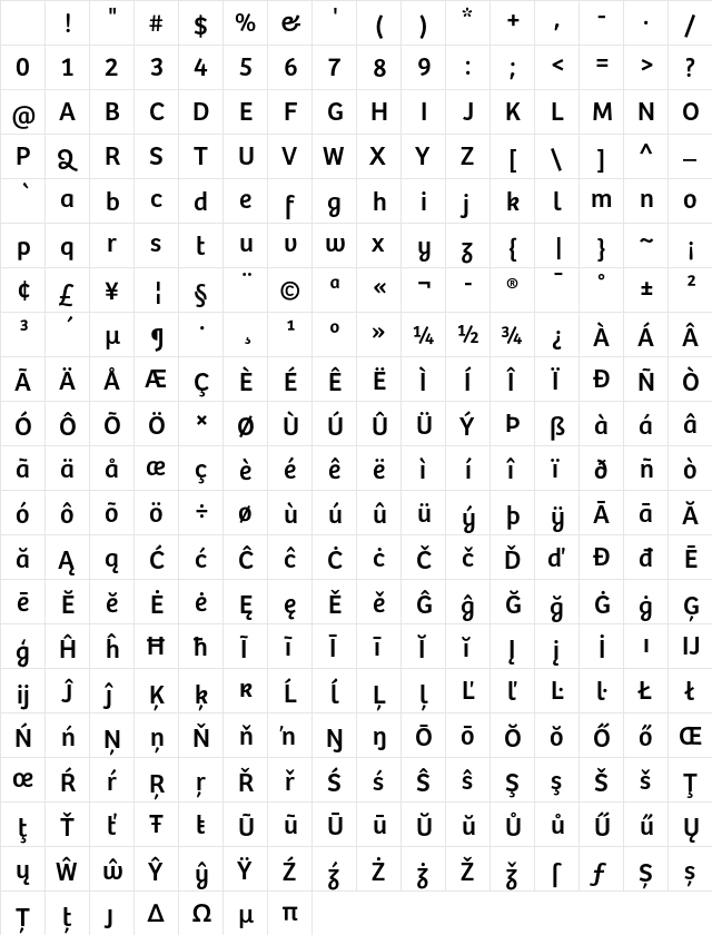 Bree Regular Character Map Bree Regular Character Map