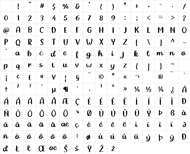 Simple Story Regular Character Map Simple Story Regular Character Map