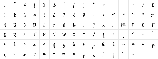 a Ambyar Sobat Regular Character Map
