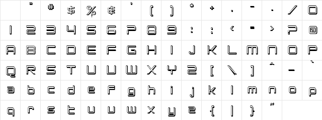 Planet Straight Regular Character Map Planet Straight Regular Character Map