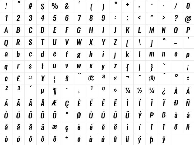 Oswald Medium Character Map