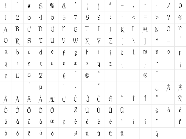 Patrick Narrow Regular Character Map