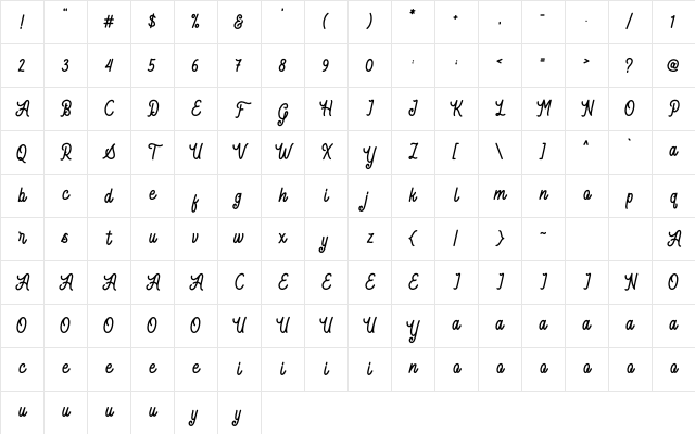 Bartond Script Regular Character Map