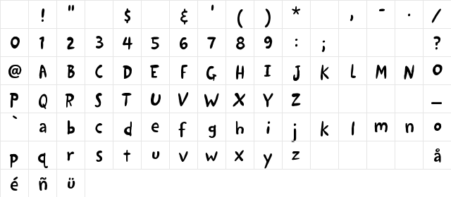 PahtooieOneSolidPKA Regular Character Map PahtooieOneSolidPKA Regular Character Map