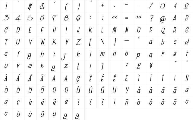 Supermarket Fila Regular Character Map