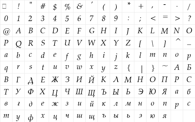 PalatinoR Italic Character Map