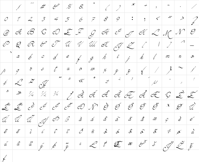 Pada Regular Character Map Pada Regular Character Map