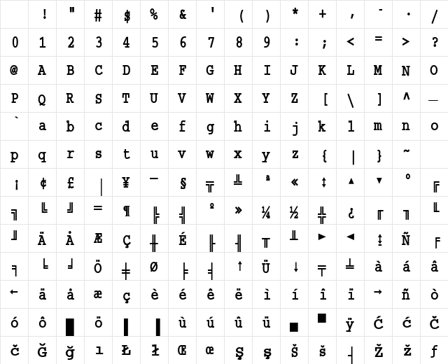 BARR-Courier A Character Map BARR-Courier A Character Map
