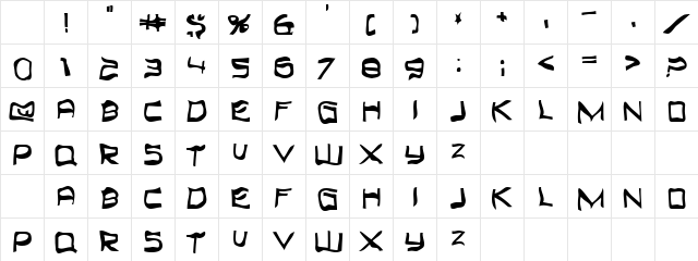 Panther Speed Regular Character Map Panther Speed Regular Character Map