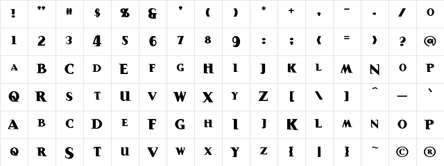 Sanitarium BB Regular Character Map Sanitarium BB Regular Character Map
