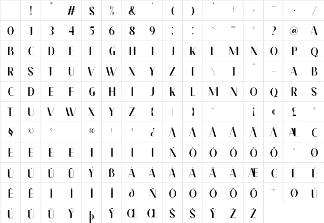 Meqalin Regular Character Map