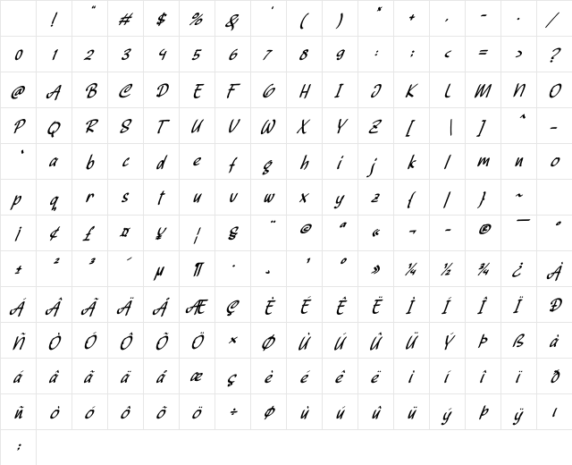 Beckhand Italic Regular Character Map Beckhand Italic Regular Character Map