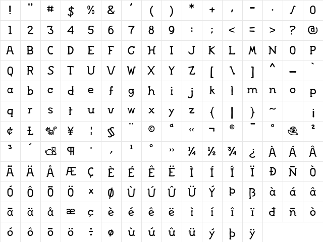 FontSoupCatalan Regular Character Map FontSoupCatalan Regular Character Map