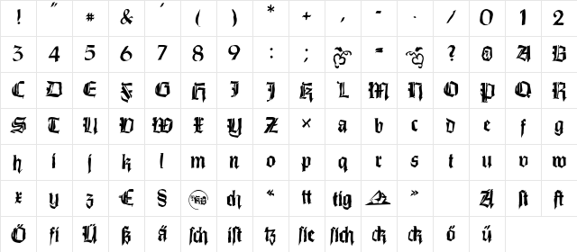 DirtyThinkwitz Regular Character Map