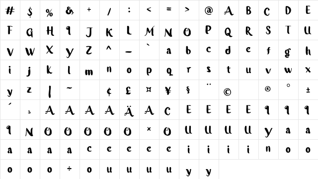 Gigihpu Regular Character Map
