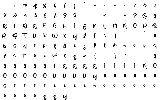 Yoshinoya Regular Character Map Yoshinoya Regular Character Map