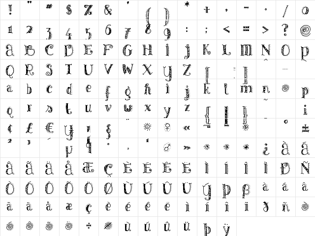 Patterns &amp; Dots Regular Character Map