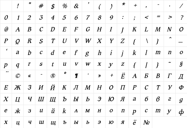 CotlinC Bold Italic Character Map