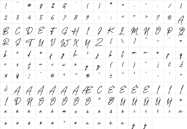 Midlestone Signature Regular Character Map