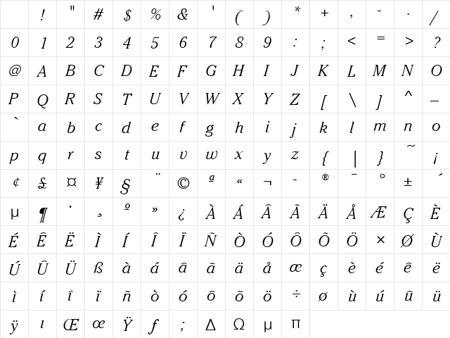 CheltenhamITC Light Italic Character Map CheltenhamITC Light Italic Character Map