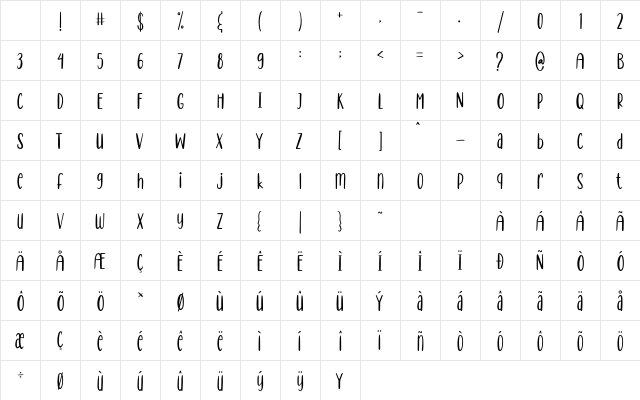 Healthy World Regular Character Map