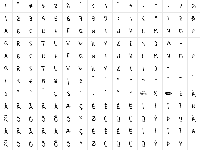 Blood Drenched Semi-Leftalic Regular Character Map Blood Drenched Semi-Leftalic Regular Character Map