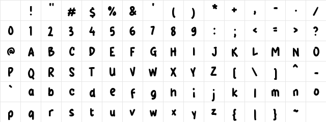 g Gopek Regular Character Map