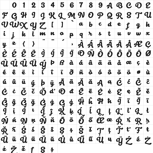 Belmonte Rough Regular Character Map Belmonte Rough Regular Character Map
