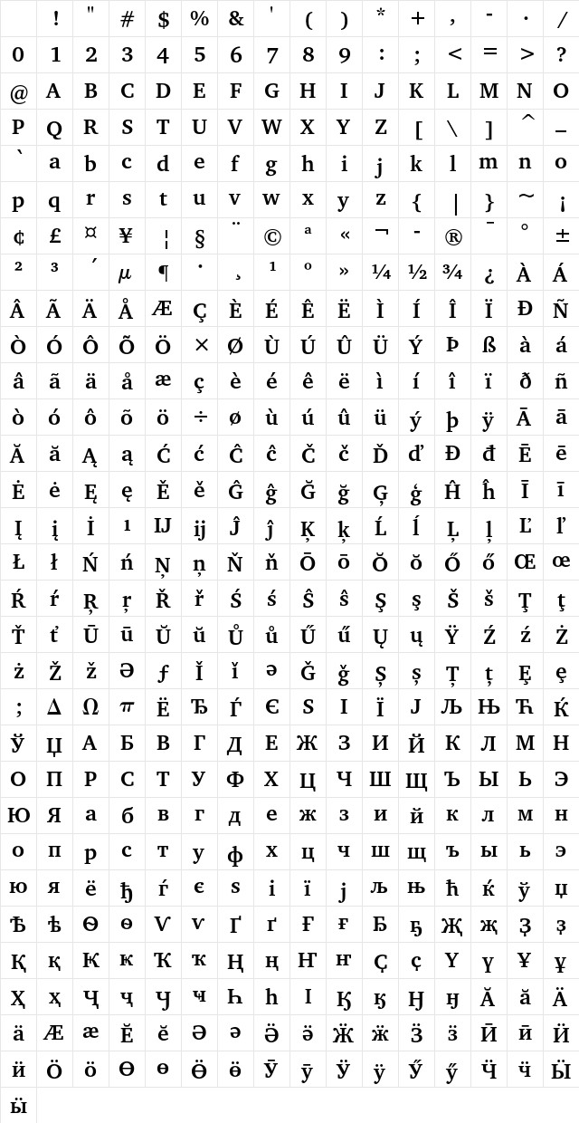 CharterITC Bold Character Map