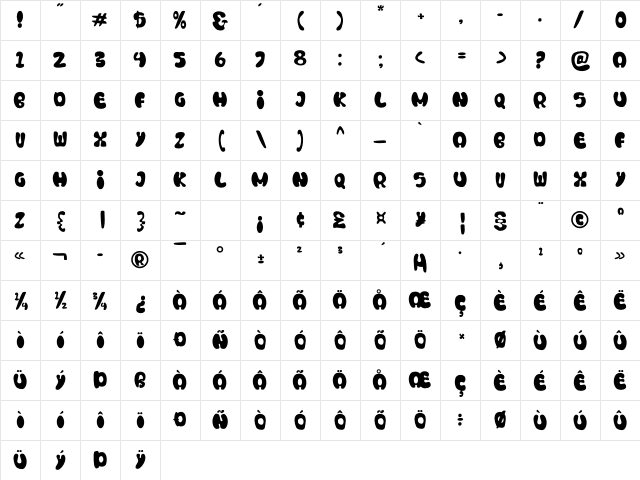Blonkie Regular Character Map Blonkie Regular Character Map