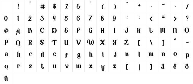 Karltown Regular Character Map