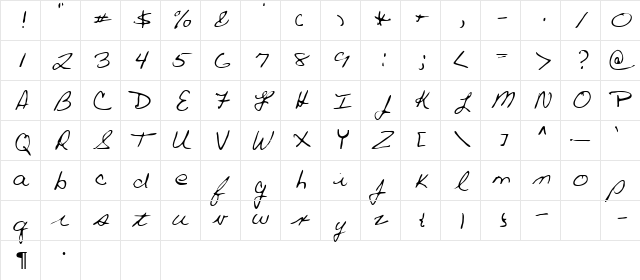 Paul Regular Character Map
