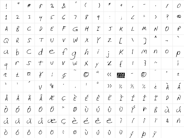 PaulasHand Regular Character Map PaulasHand Regular Character Map