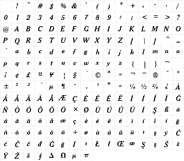 00789 Regular Character Map 00789 Regular Character Map