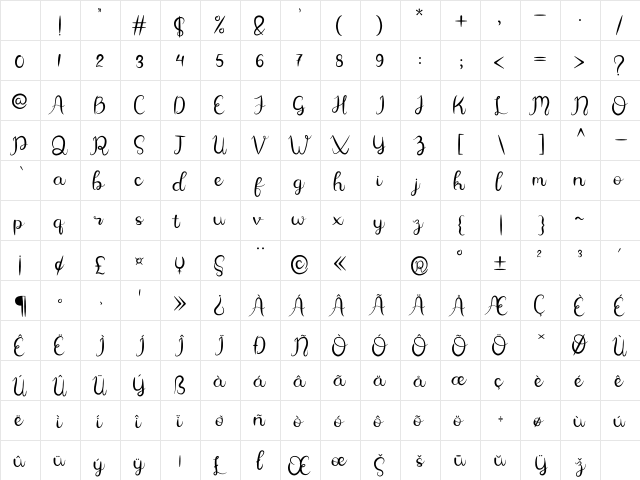 Allamanda Script Character Map Allamanda Script Character Map
