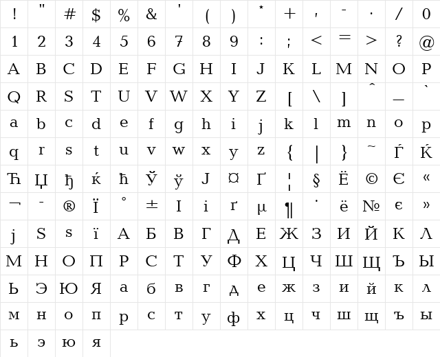 BalticaC Regular Character Map BalticaC Regular Character Map