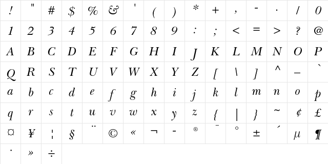 Baskerville Cyrillic Inclined Character Map Baskerville Cyrillic Inclined Character Map