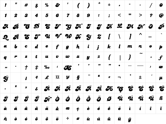 Pauline Regular Character Map