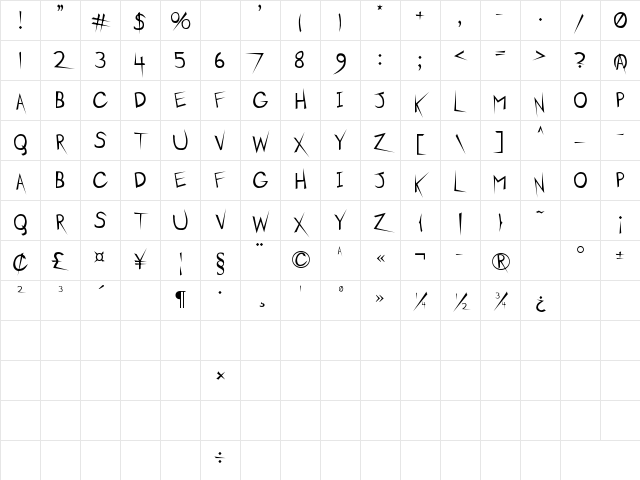 Verdok Foundation Regular Character Map